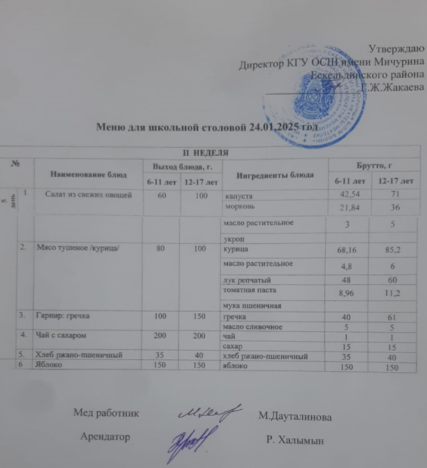 Тамақтандыру-ас мәзірі