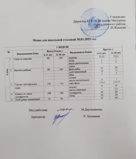 Тамақтандыру-ас мәзірі