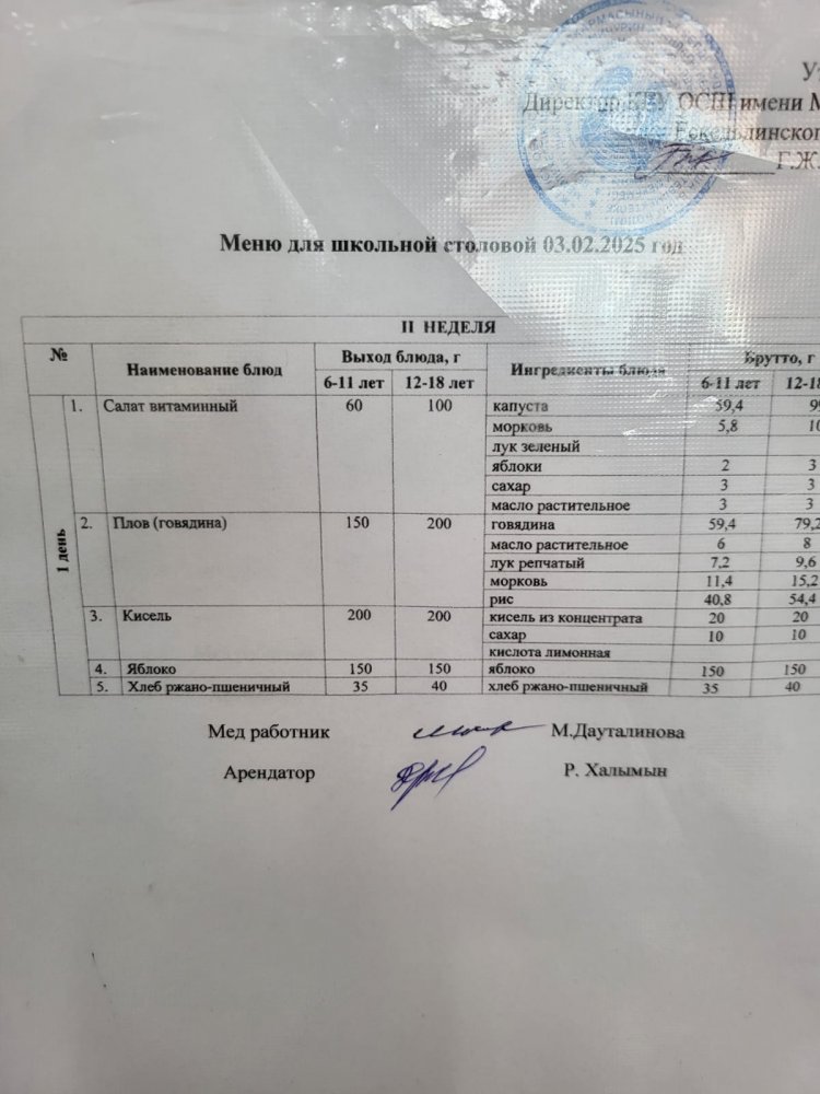 Тамақтандыру-ас мәзірі