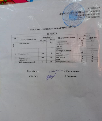 Тамақтандыру-ас мәзірі