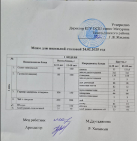 Тамақтандыру-ас мәзірі