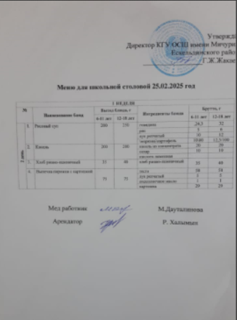 Тамақтандыру-ас мәзірі
