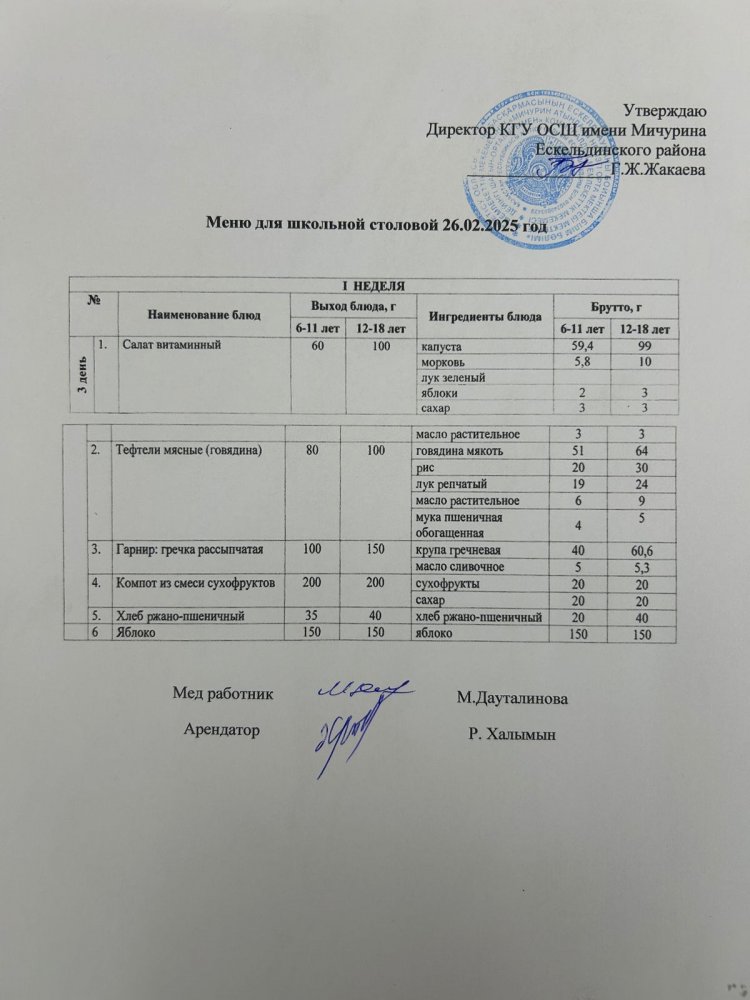 Тамақтандыру-ас мәзірі