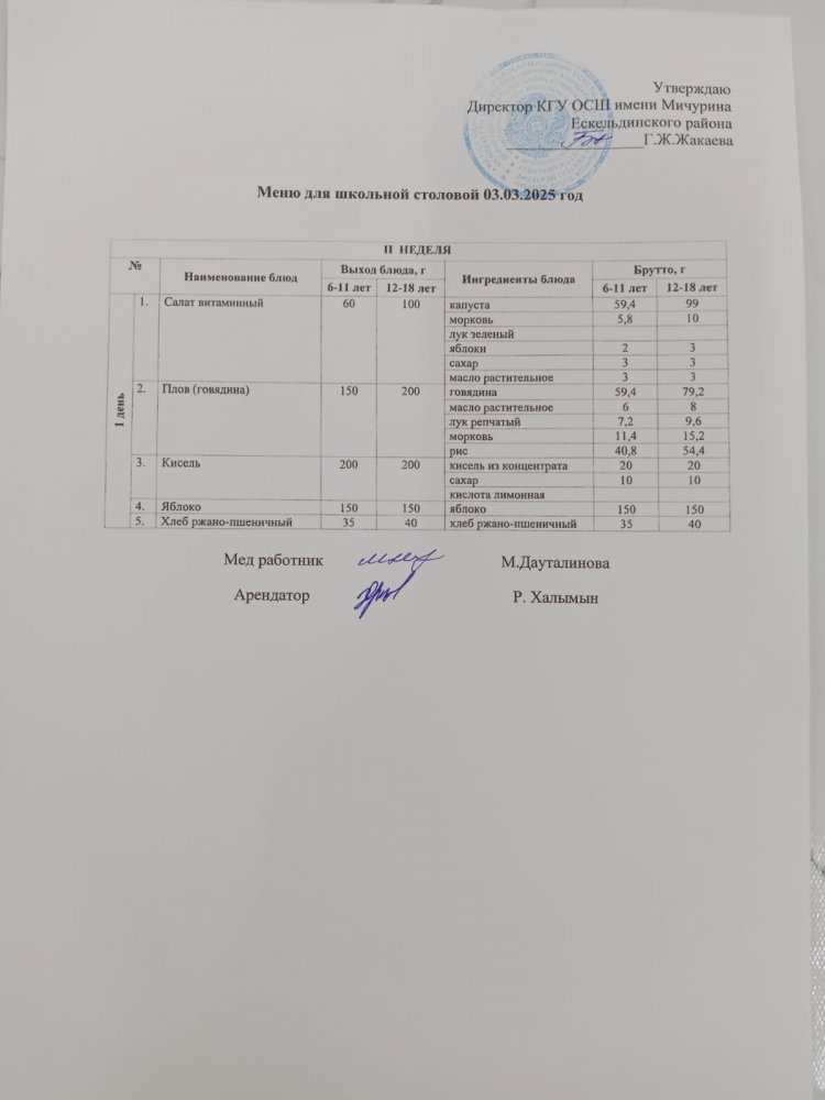 Тамақтандыру-ас мәзірі